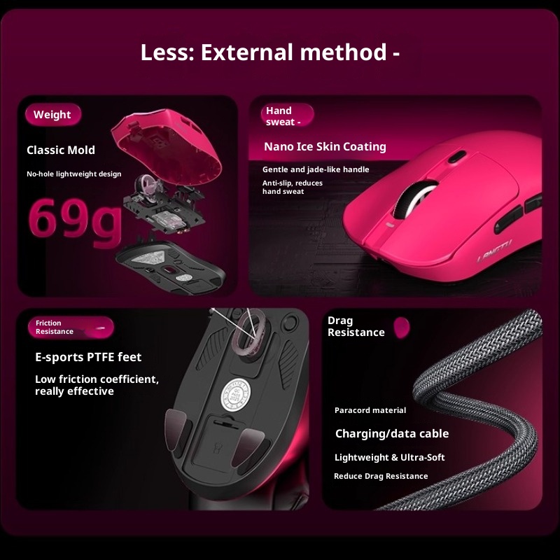 Gaming Hand Accessories - Langtu Wireless Mouse M8 Three Mode