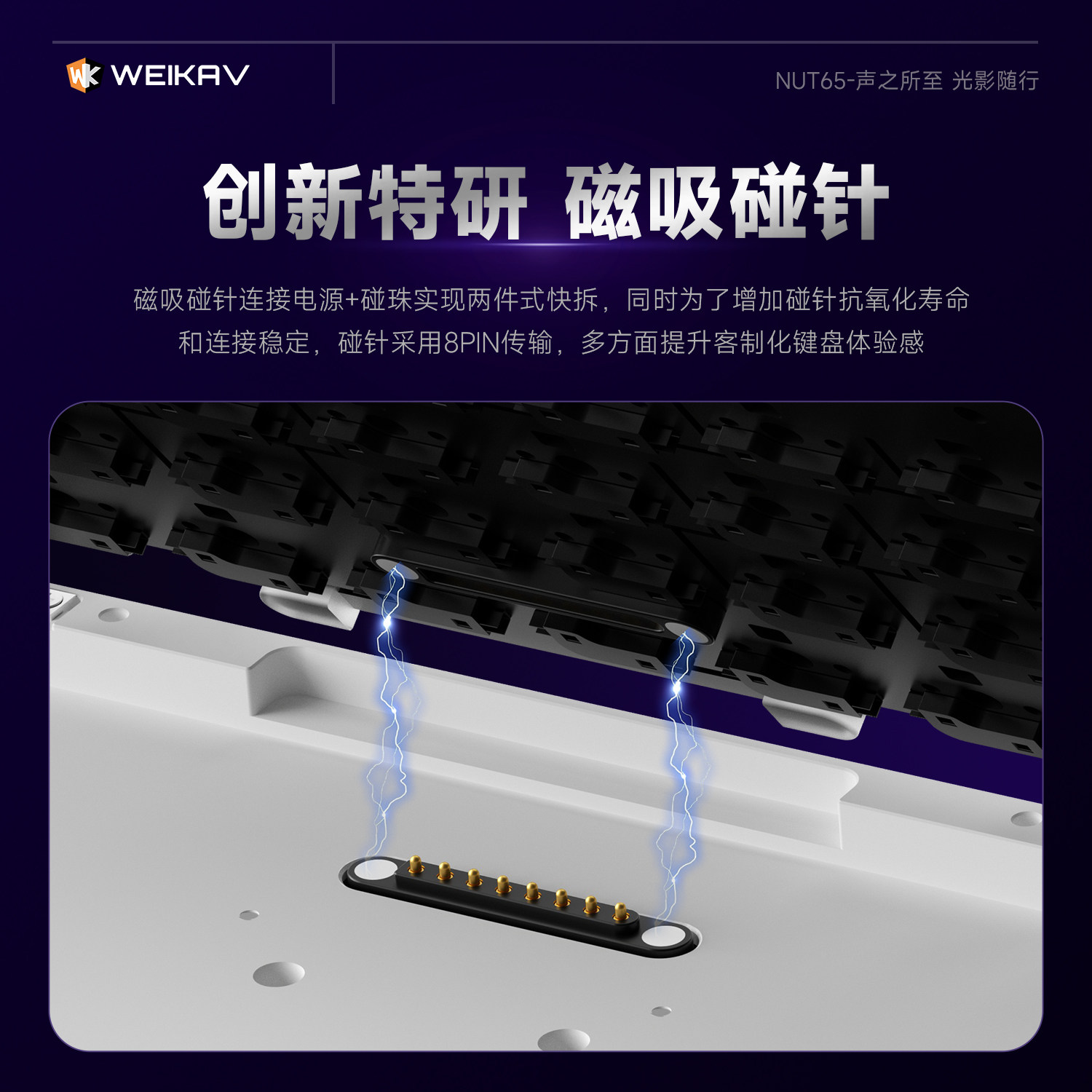 New Weikav Nut65 Aluminum Mech - огляд і ціна Gaming Accessories