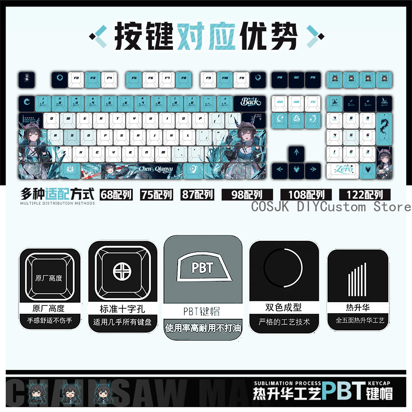 122 Keys Anime Chen Qianyu Ark - огляд і ціна Gaming Accessories