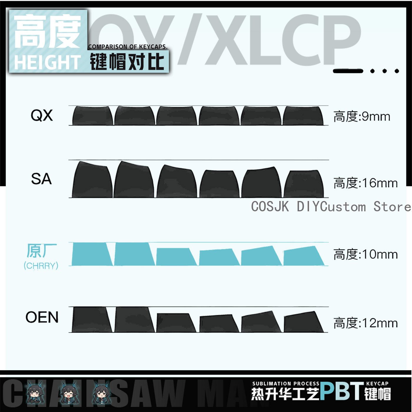 122 Keys Anime Chen Qianyu Ark - огляд і ціна Gaming Accessories