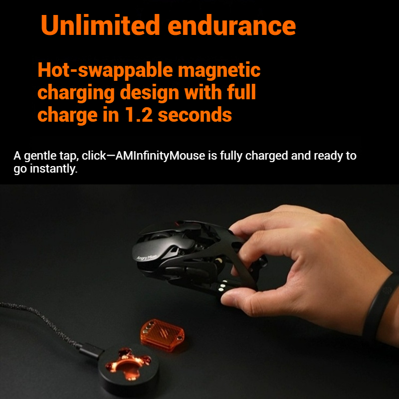 Angry Miao AM Infinity Mouse T - огляд і ціна Gaming Hand Accessories