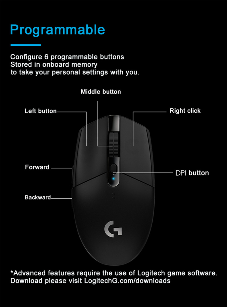 Logitech（G）G304 LIGHTSPEED Wir - огляд і ціна Gaming Hand Accessories