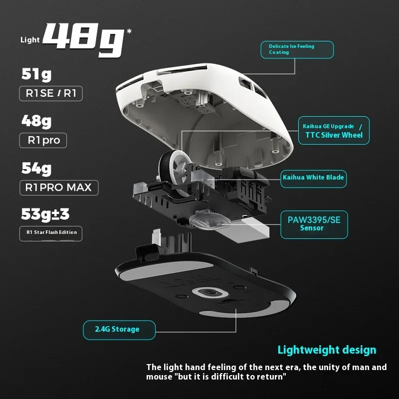 New VXE Dragonfly R1 Nearlink  - огляд і ціна Gaming Hand Accessories