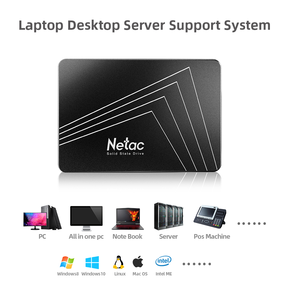 Netac 128gb 256gb 512gb 1tb 2t - огляд і ціна Samsung Ssd Evo 870