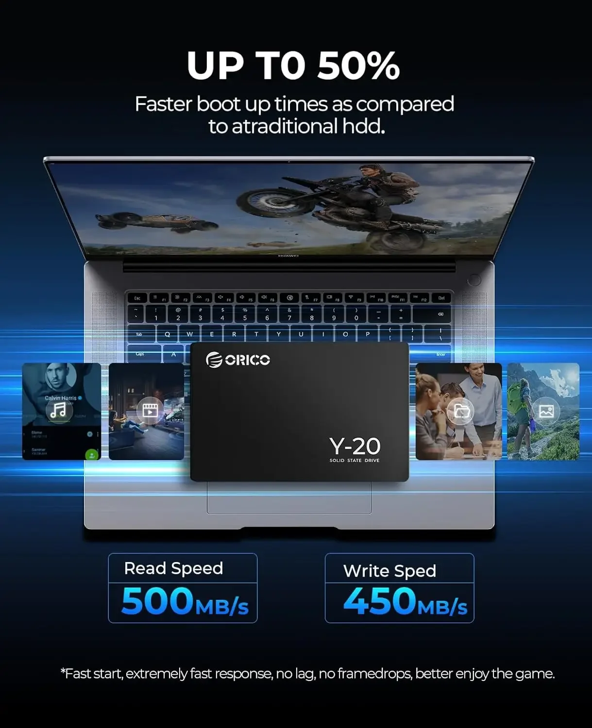 ORICO SATA III SSD 2.5” Intern - огляд і ціна Samsung Ssd Evo 870